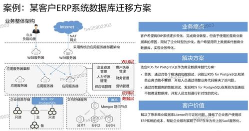 HCIP學(xué)習(xí)筆記 數(shù)據(jù)庫(kù)服務(wù)規(guī)劃之?dāng)?shù)據(jù)處理服務(wù)
